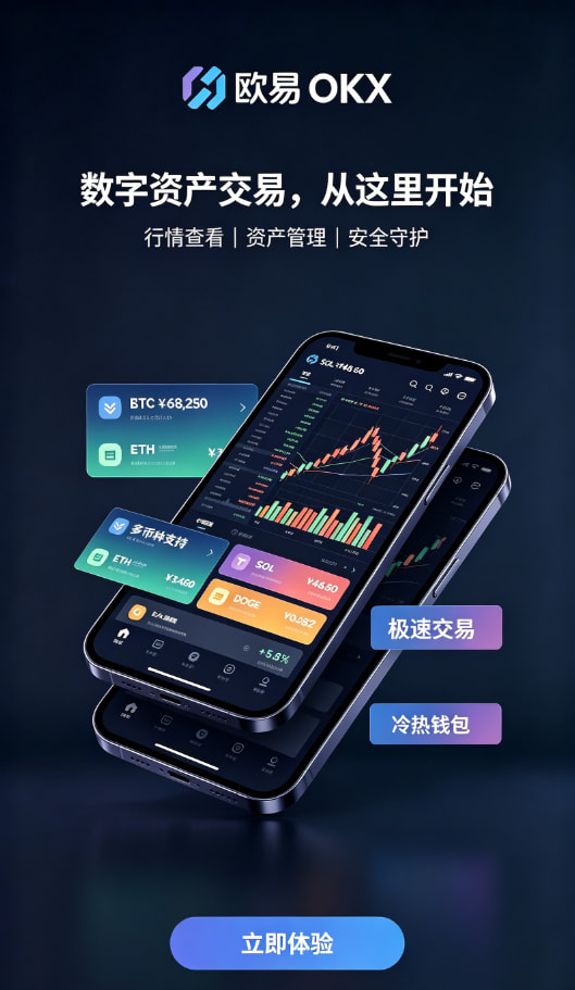 欧交易所App官方下载行情分析工具使用体验